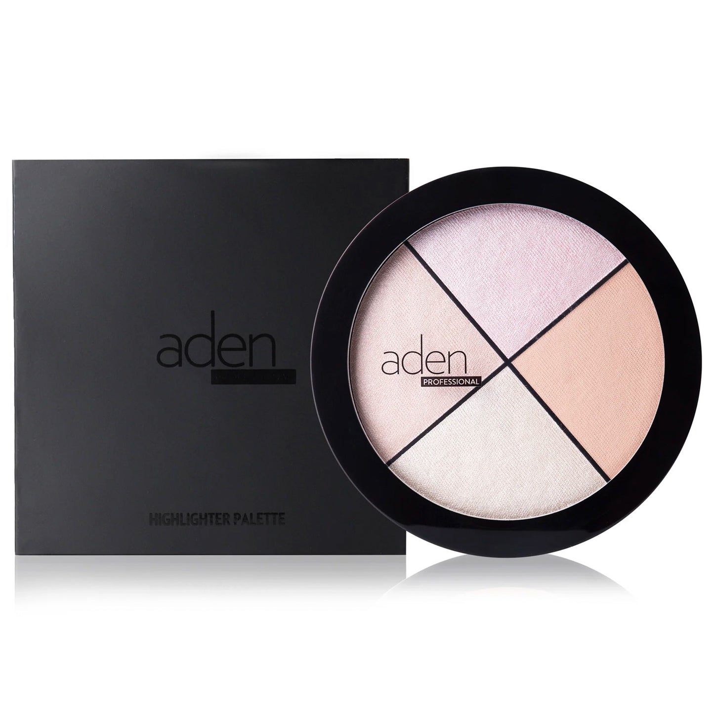 aden Face Palette